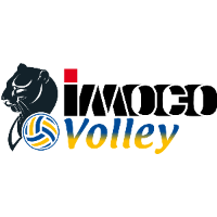 Imoco Volley 